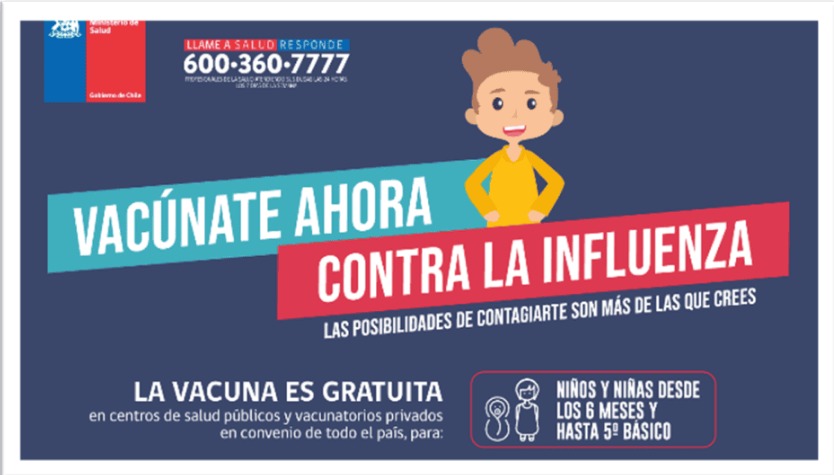 Vacúnate contra la Influenza